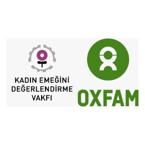 Foundation for the Support of Women’s Work/Oxfam Türkiye (KEDV/Oxfam Türkiye)