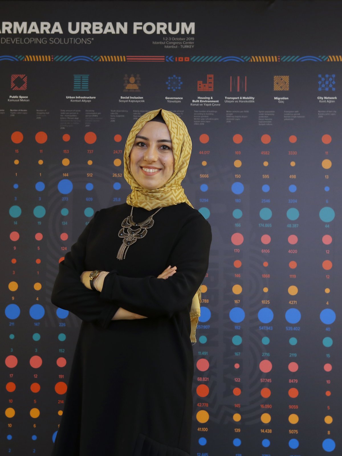 Büşra Yılmaz